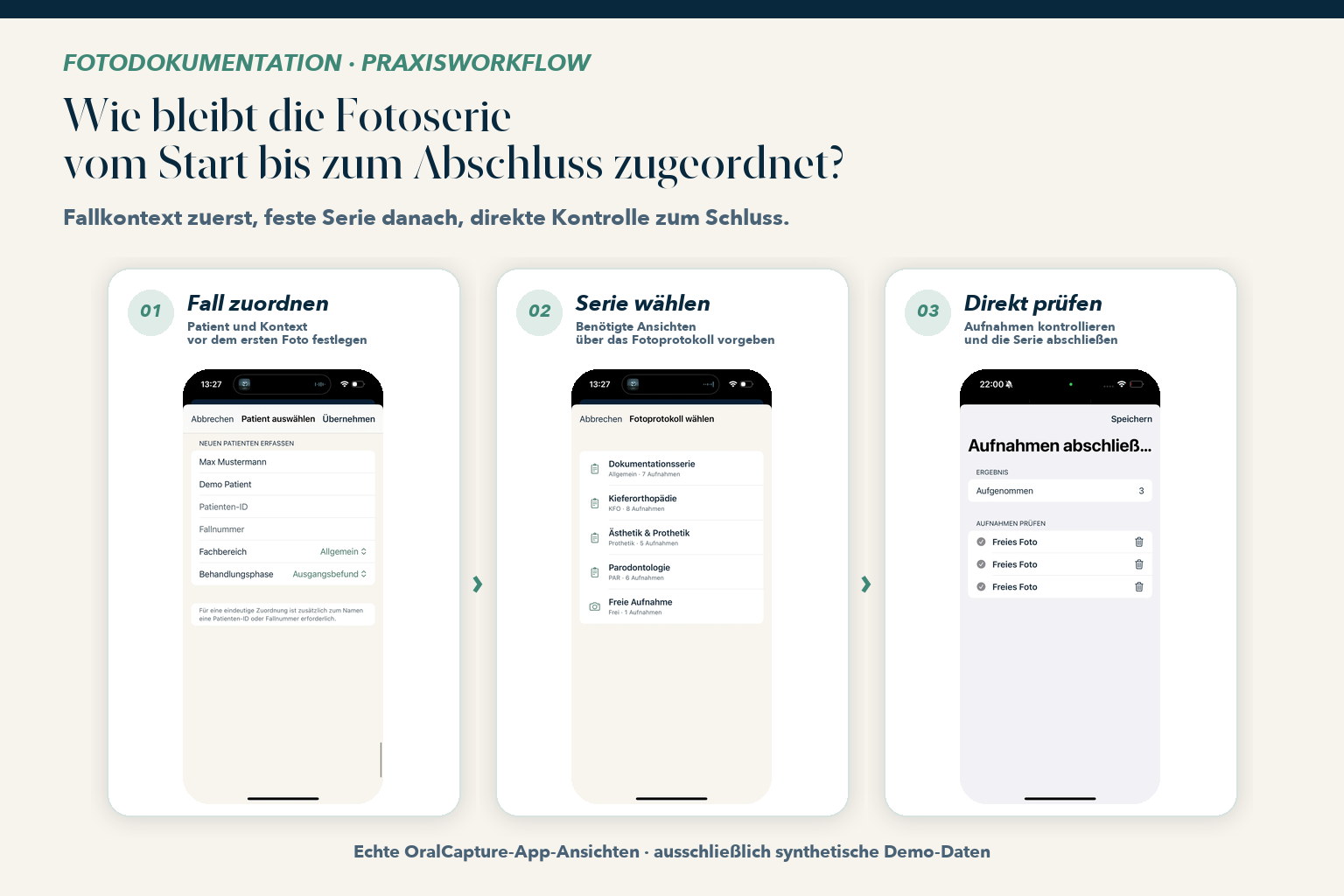 Drei echte OralCapture-App-Ansichten zeigen: Patient zuordnen, Fotoprotokoll wählen und Aufnahmen direkt prüfen